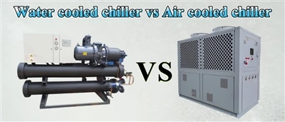 Differenza tra refrigeratore raffreddato ad acqua e refrigeratore raffreddato...